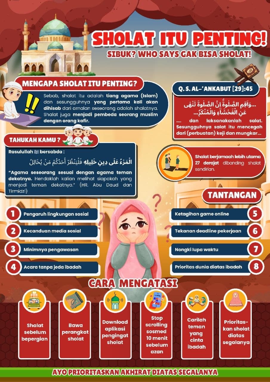 Sholat Itu Penting